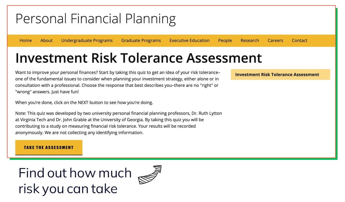 Investor, Know Thyself image