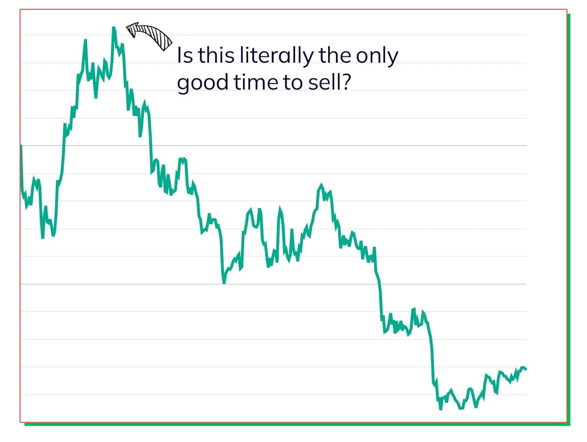 A comically exaggerated illustration of the only "perfect" time to sell a stock you've invested in.