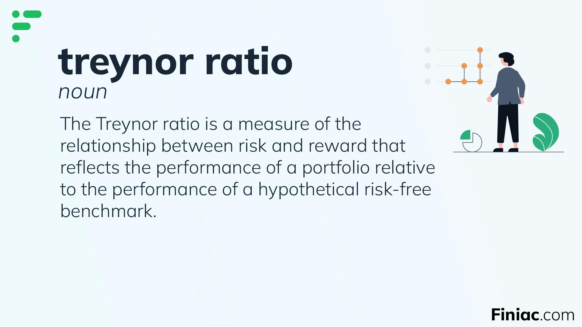 Graphic showing the definition of the term Treynor Ratio.