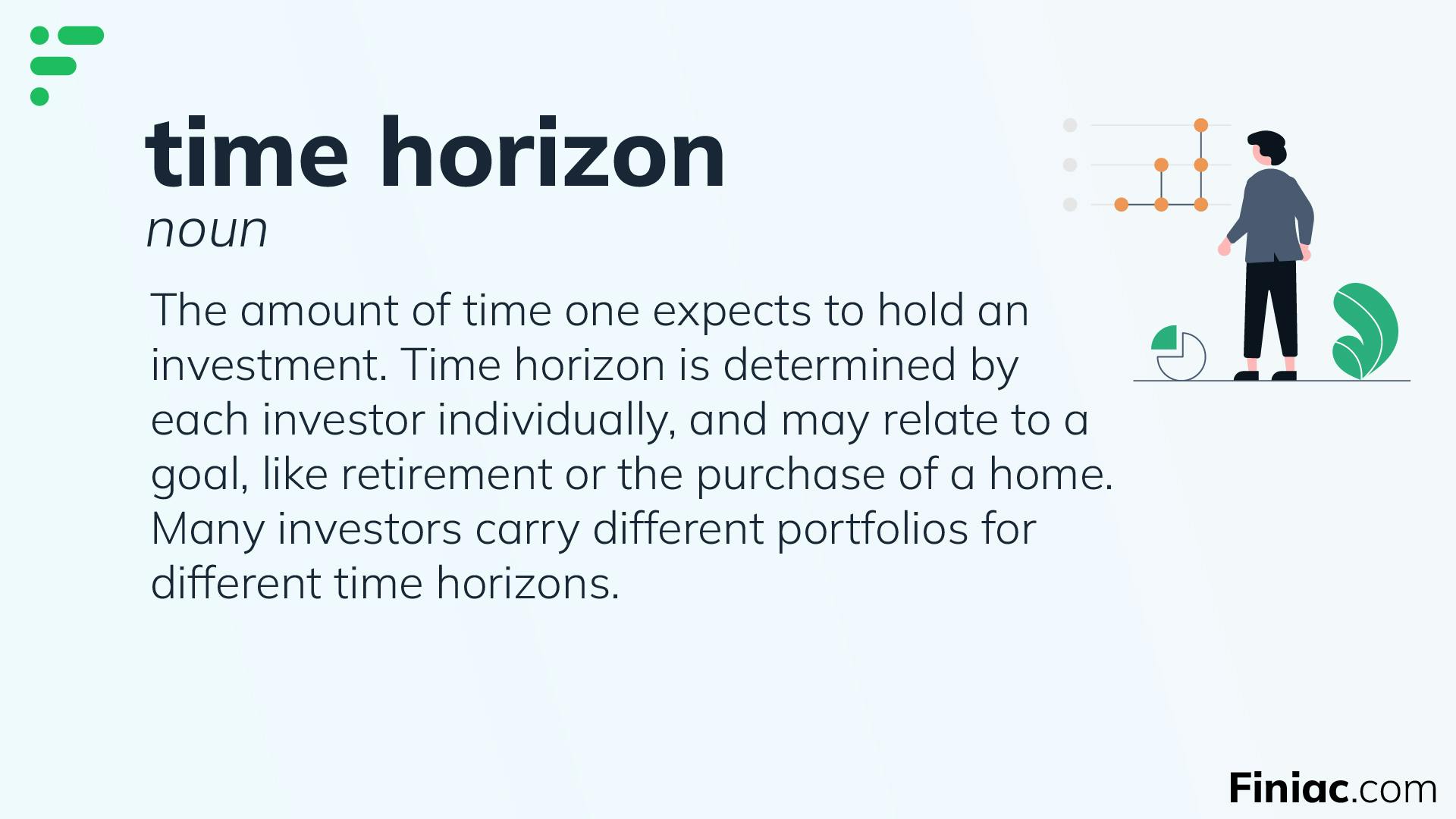 Image showing the definition of the term "time horizon" in investing.