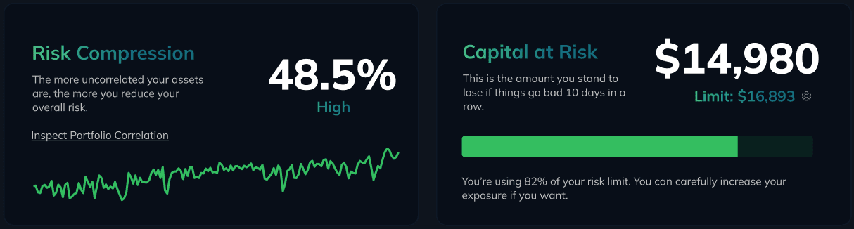 New metrics coming to Finiac in 2023